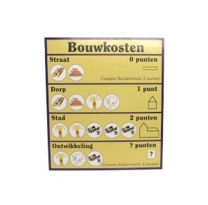 Kolonisten van Catan - Handels Kaarten V1 1