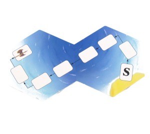 Kolonisten van Catan - Barbarenspoor V1