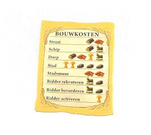 Kolonisten van Catan - Handels Kaarten V2 4