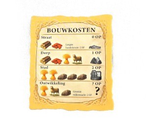 Kolonisten van Catan - Handels Kaarten V2 1