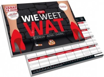 Wie weet wat   18 wgg