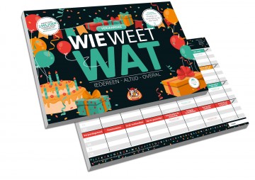 Wie weet wat   verjaardag wgg